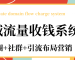 私域流量收钱系统课程(朋友圈+社群+引流布局营销)12节课完结-88共享
