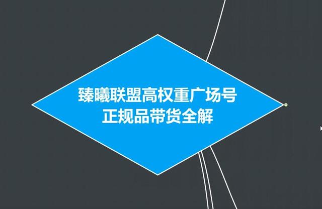 臻曦联盟抖音高权重广场号无人直播正规品带货全解-88共享