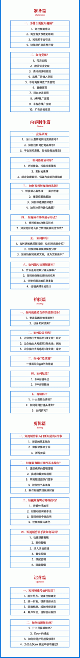 2021匡扶会短视频营销课：从0到1实战教学，制作+拍摄+剪辑+运营+变现-88共享