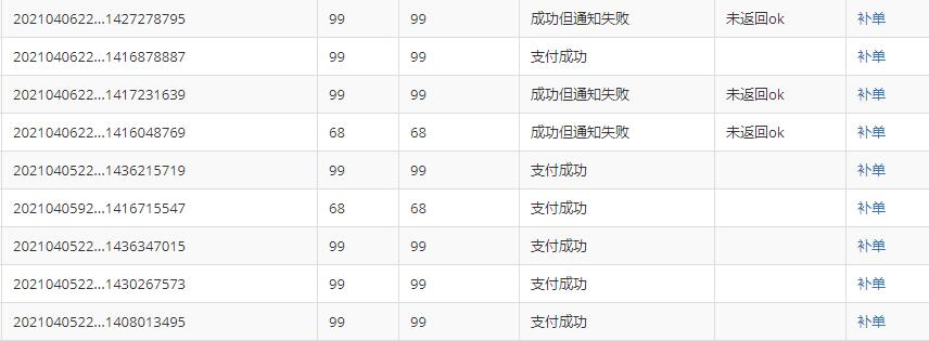 做站群项目我是如何解决支付问题的干货分享-88共享