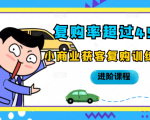 复购率超过45%,小商业获客复购训练营进阶课程-88共享