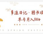 多渔日记·图书项目,无货源图书模式,纯搬运,单号月入4000+-88共享