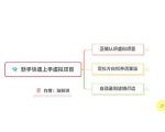 新手如何操作虚拟项目?从0打造月入上万店铺技术【视频课程】-88共享