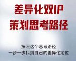差异化双IP策划思考路径,解决短视频流量+变现问题(精华笔记)-88共享