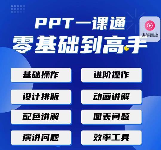PPT·一课通·0基础到高手：通俗易懂快速掌握PPT的各种应用场合-88共享