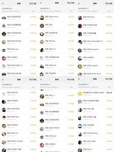 米杰虚拟电商训练营2.0,千万市场!虚拟电商重现江湖,项目玩法大公开【详细教程】-88共享