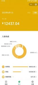 一单赚49.9,超级蓝海赛道,靠小红书卖这个虚拟商品,一个月1.2w是怎么做到的?【揭秘】-88共享