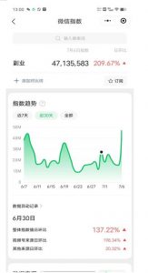 赚想赚钱的人的钱最好赚了:网络赚钱最靠谱项目【揭秘】-88共享