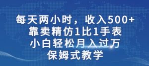 两小时,收入500+,靠卖精仿1比1手表,小白轻松月入过万!保姆式教学-88共享