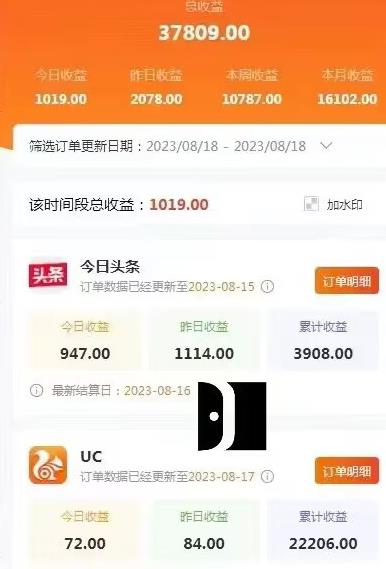 AI绘画小说推文，2小时解放生产力，吃到AI红利【揭秘】-88共享