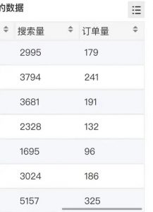 小说推文掘金，0成本，轻松月入5W，小白也能轻松掌握！（教程+授权渠道）【揭秘】-88共享