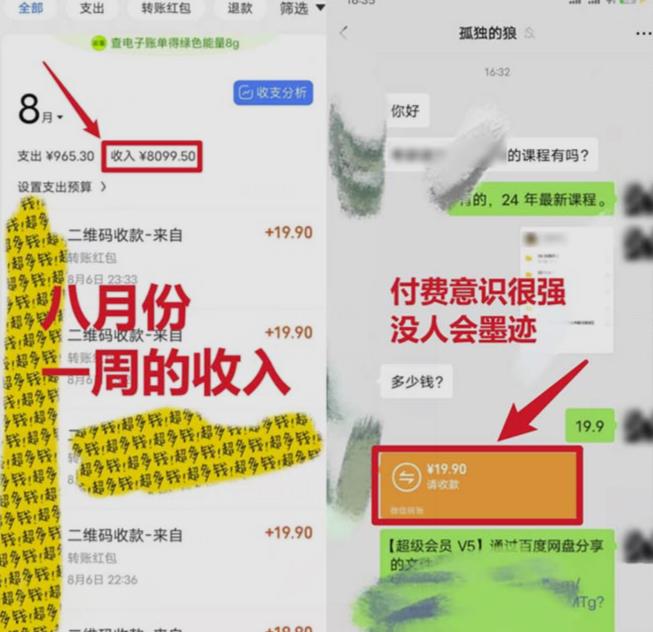 靠英语四级，一天1000+不懂英语也能做，小白保姆式教学(附:1800G资料）【揭秘】-88共享