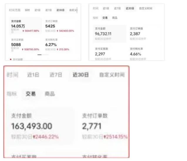 AI批量制造小红书爆款笔记+小红书无货源，玩法一条龙实操，小白也能轻松日入500+【揭秘】-88共享