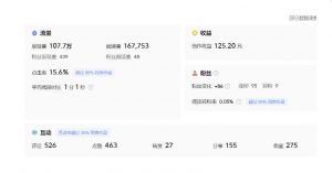 分享微头条AI写作小副业项目,用指令写出10W+爆款微头条,一条龙傻瓜式玩法分享给你-88共享