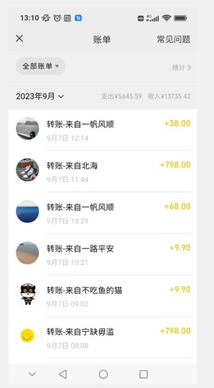 卖古籍电子书，作品只需要简单的图片去重，高客单价高利润，月入五位轻轻松松-88共享