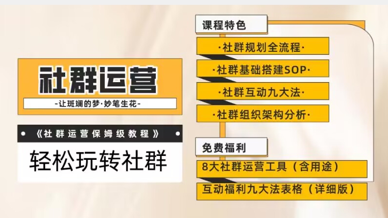 【社群运营】保姆式教程：九大互动法，八款社群运营工具助你轻松玩转社群【揭秘】-88共享