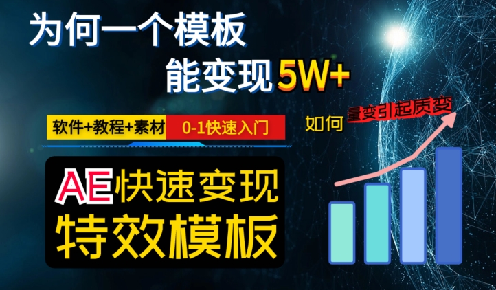 AE视频特效模板变现月入3-5W，0-1快速入门，软件+教程+素材-88共享