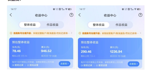最新景点旅行图片视频打卡，实测矩阵月入2000+，新手可做【揭秘】-88共享