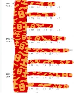 AI项目系列训练营（公众号流量主与今日头条篇）【揭秘】-88共享