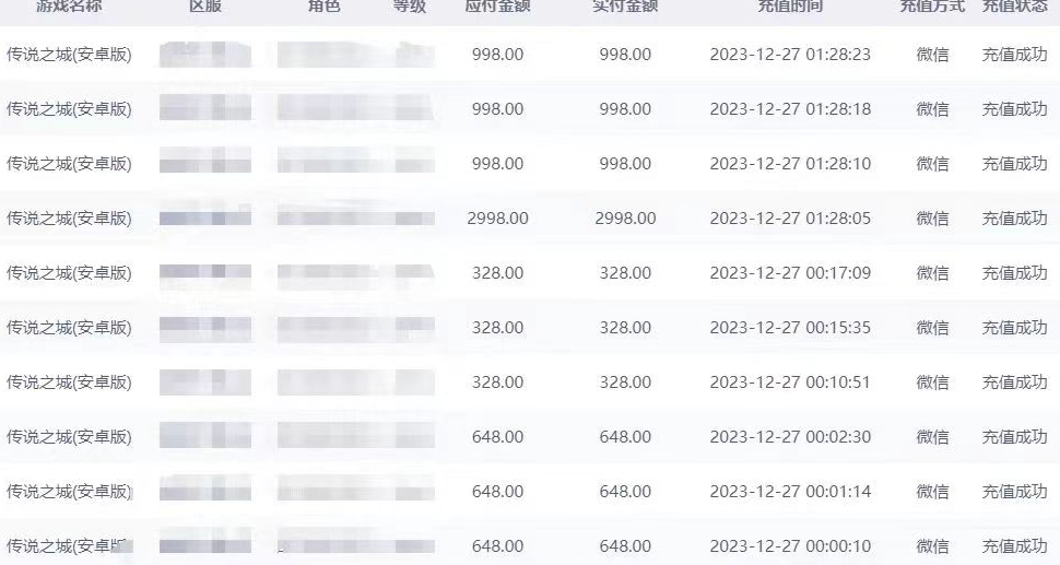 抖音企业号传奇手游变现，日入4500+，小白易上手（独家揭秘）-88共享