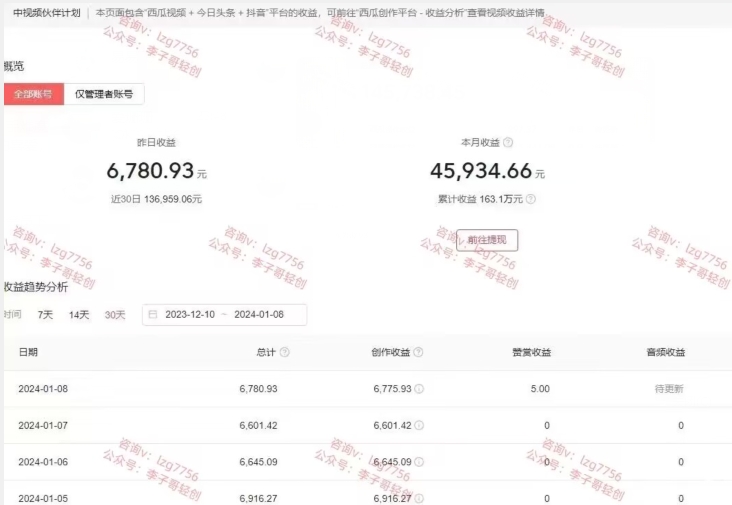 一天2小时，电影解说3.0不封号玩法，轻松日入5000+，保姆级教学【揭秘】-88共享