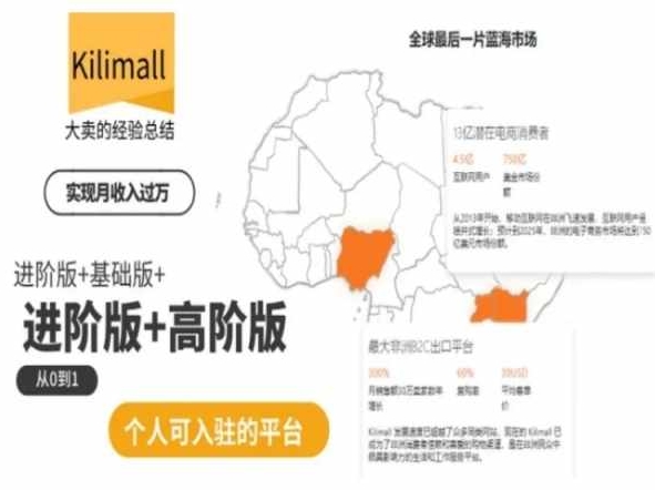 kilimall非洲电商培训，基础版+进阶版+高阶版，从0到1个人可入驻的平台-88共享