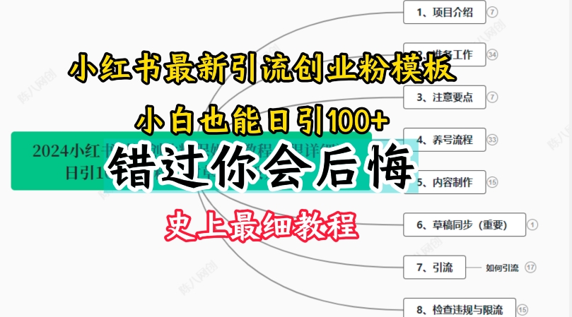 2024小红书引流创业粉史上最细教程，手把手教你引流【揭秘】-88共享