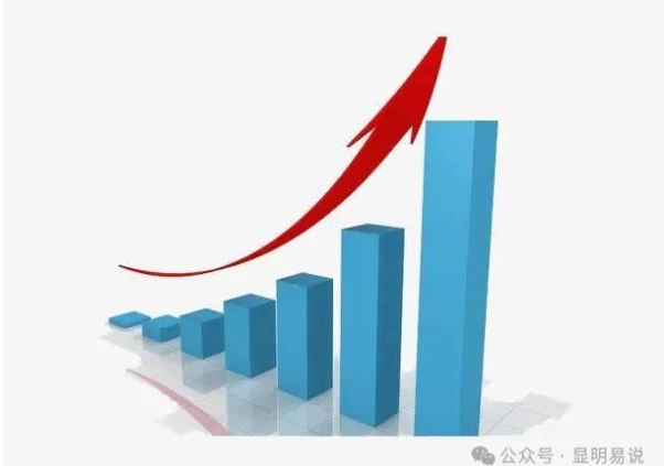 某公众号付费文《未来三十年，我们该如何积累自己的财富》-88共享