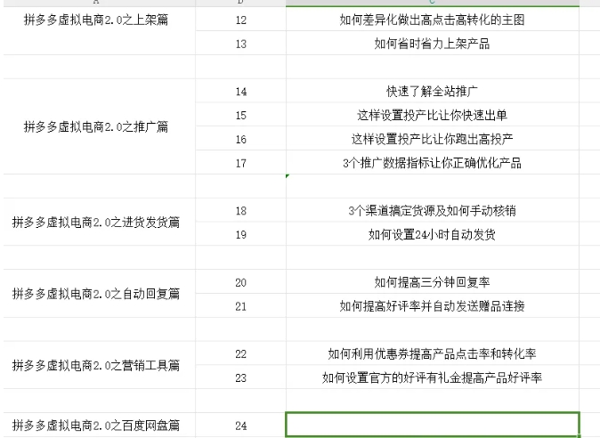 拼多多虚拟电商2.0项目，市面上最好，最全，最让人容易上手实操的拼多多虚拟电商课程-88共享