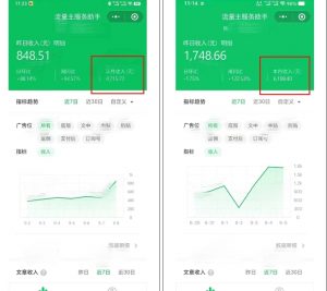 腾讯广告流量主项目，公众号图文玩法，月入过万-88共享