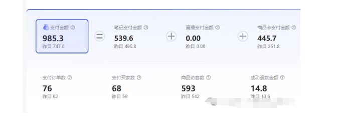 最新小红书虚拟电商项目，不刷单，不推广，单店一天三四百-88共享