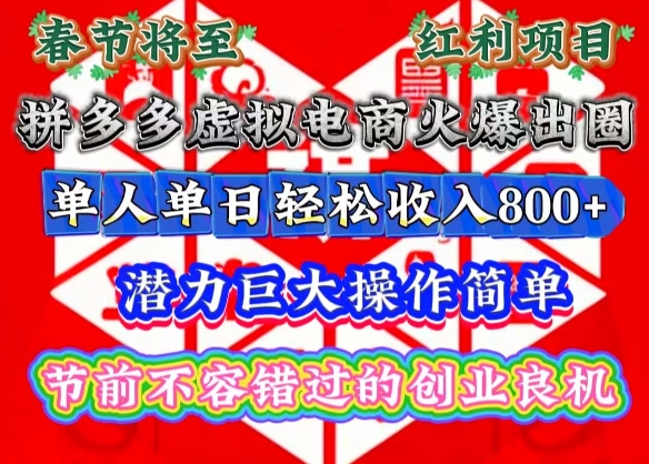 PS+AIGC美工课，AIGC人工智能应用，电商项目设立流程，设计理论+案例实操-88共享