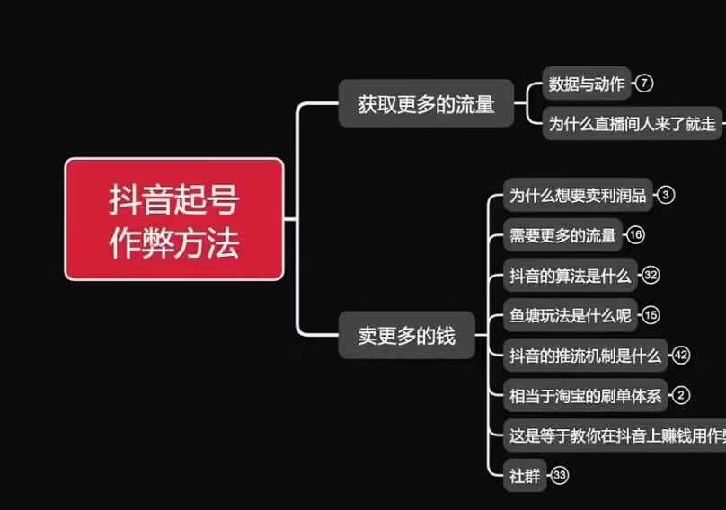 古木抖音起号作弊方法鱼塘起号，获取更多流量，卖更多的钱-88共享