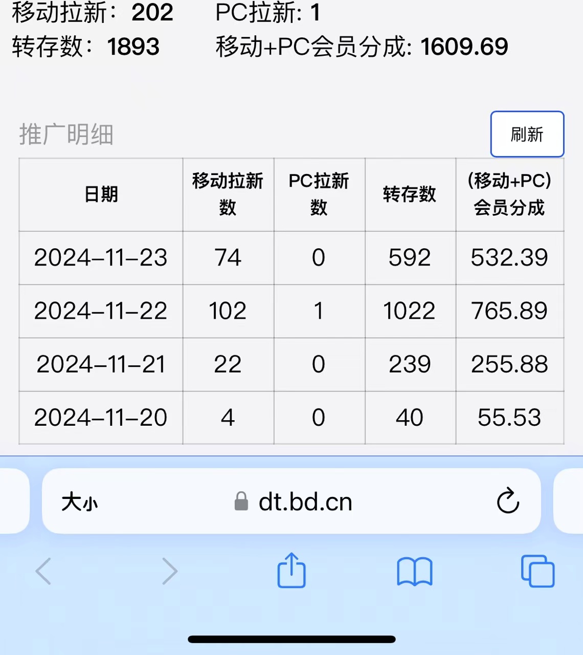 视频无脑搬运b站网盘拉新，单视频最高收益5k+【揭秘】-88共享