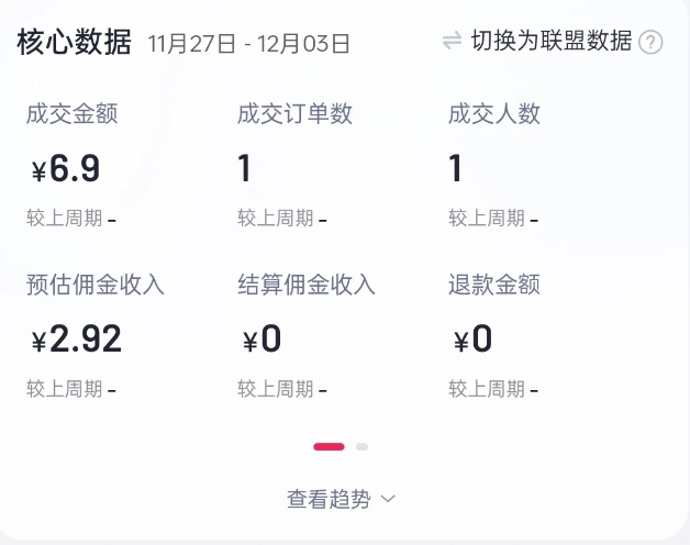2024短视频好物带货项目，无需实拍，仅靠混剪实现纯视频带货-88共享