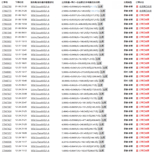 游戏自动搬砖，轻松日入1000+ 小白轻松上手【揭秘】-88共享