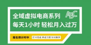 全域虚拟电商变现系列,通过平台出售虚拟电商产品从而获利-88共享