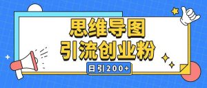 暴力引流全平台通用思维导图引流玩法ai一键生成日引200+-88共享
