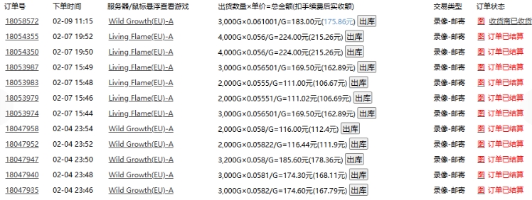 老款游戏全自动打金搬砖，单号一天收益2张左右，多号操作每天轻松日入多张【揭秘】-88共享