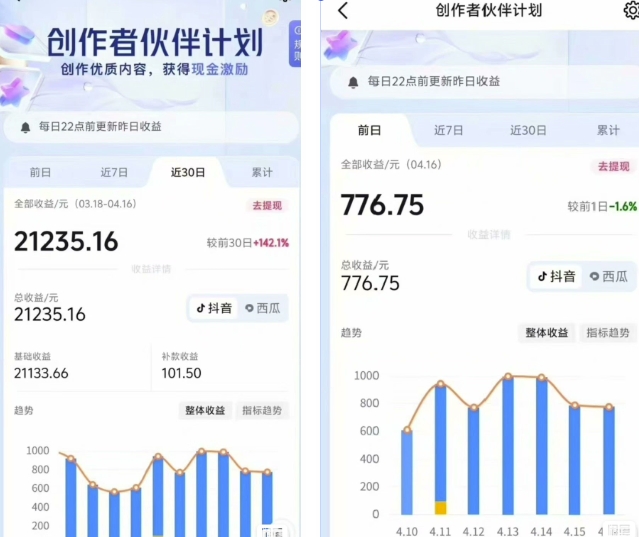 抖音海洋动物赛道新玩法，撸创作者伙伴计划，日入大几张，保姆级教程-88共享