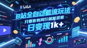 B站全自动截流玩法只要你有同行就能获客，日变现1k+【揭秘】-88共享