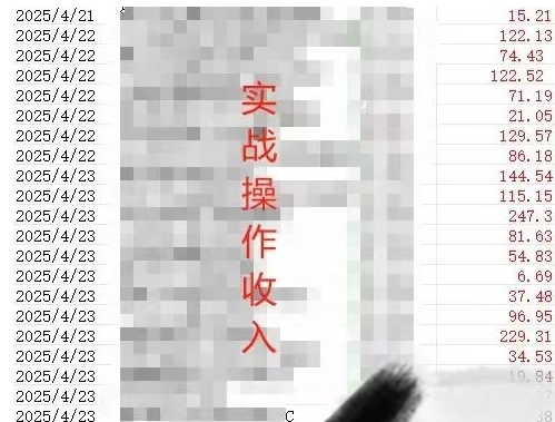 被动收入实操3.0项目，每天收益6张+以上，能长期操作-88共享