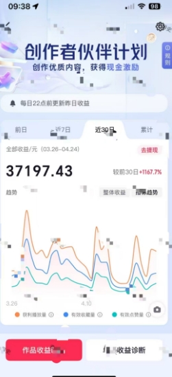抖音奇异历史赛道，AI赋能历史赛道，流量收益嘎嘎香，狂撸伙伴计划-88共享