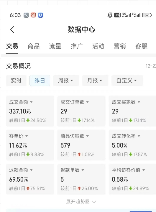 虚拟资料第四期，波浪思路+撸单玩法，新增闲鱼独家玩法-88共享